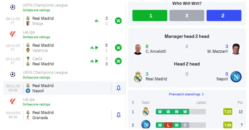 Tìm hiểu thông tin trước trận để soi kèo chính xác