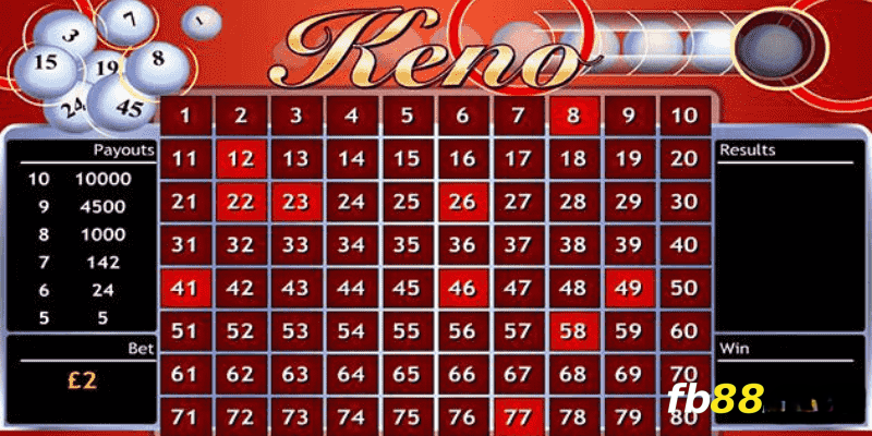 Chi tiết cách chơi keno bậc 2 tại Fb88