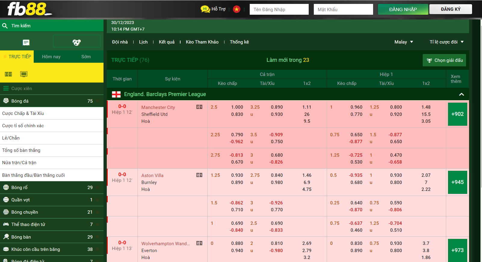 Kèo nhà cái FB88 uy tín