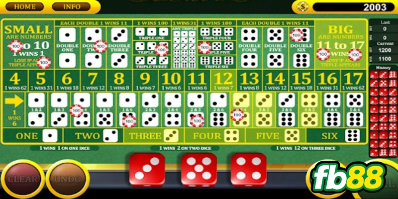 Giới thiệu về trò chơi Sicbo fb88