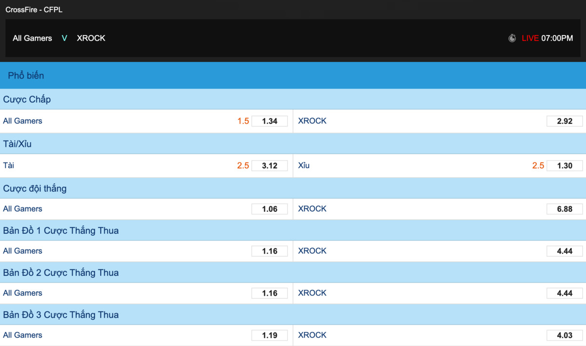Các kèo cược game CrossFire phổ biến nhất hiện nay