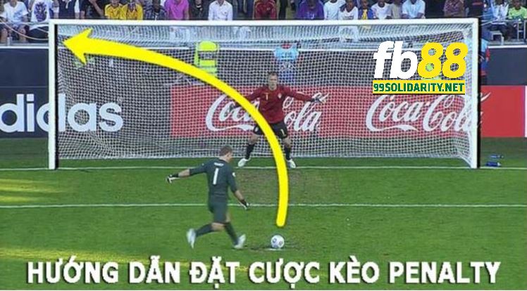 Cá cược thể thao kèo penatly